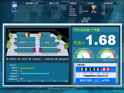 數(shù)據(jù)中心PUE的三大消耗源