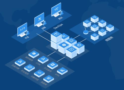 云服務(wù)器租用常見問題