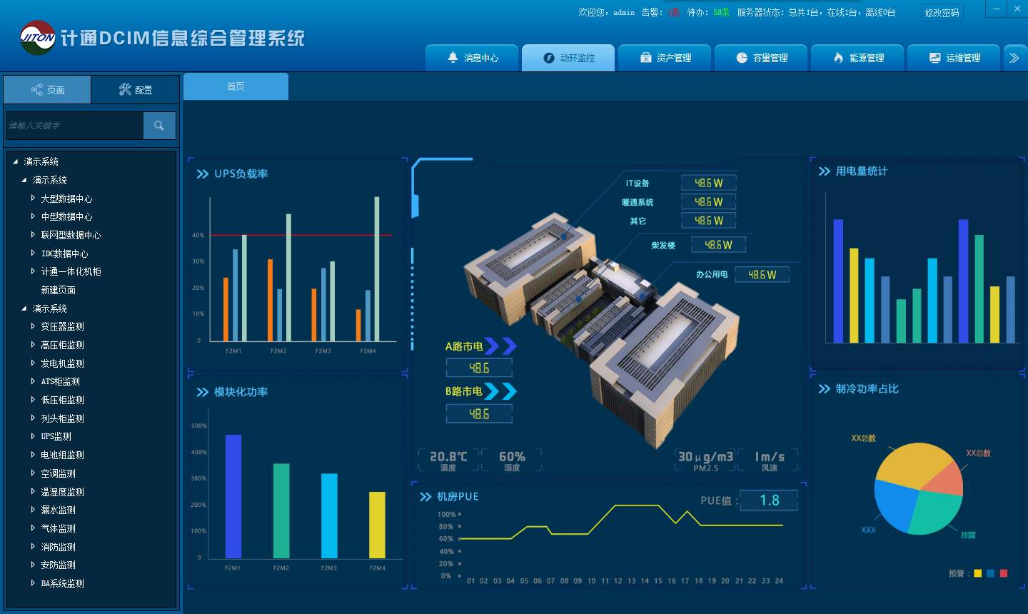 DCIM如何實現(xiàn)智能管理IDC